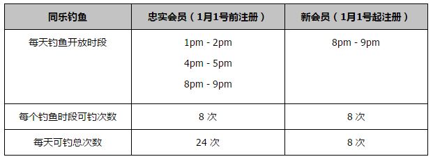 由于体弱多病的顺伊（朴宝英 Bo-yeong Park 饰）需要疗养的原因，顺伊母女三人从首尔搬场到了乡间的一栋别墅糊口。而整理房子的时辰顺伊不测的在仓库发现了神秘的前户主朴博士在这里遗留下了的狼孩（宋仲基 Joong-ki Song 饰）。顺伊妈妈出于善心收容了这个狼性未泯的男孩，并给他起名叫哲秀，就如许四小我起头了同住一个屋檐下的糊口。顺伊开初反感这个不会措辞，吃饭风卷残云的闯进者，但是旦夕相处让顺伊萌发了赐顾帮衬练习哲秀的动机。她起头教给他吃饭，念书，认字，还弹奏吉他给狼孩听，而哲秀对顺伊暖和的关切